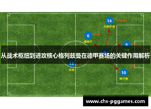 从战术枢纽到进攻核心格列兹曼在德甲赛场的关键作用解析