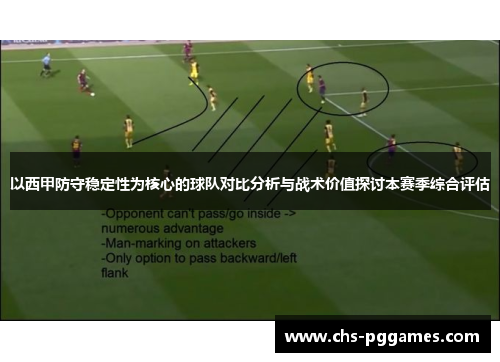 以西甲防守稳定性为核心的球队对比分析与战术价值探讨本赛季综合评估 以西甲防守稳定性为核心的球队对比分析与战术价值探讨本赛季综合评估