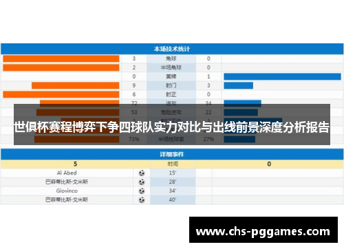世俱杯赛程博弈下争四球队实力对比与出线前景深度分析报告