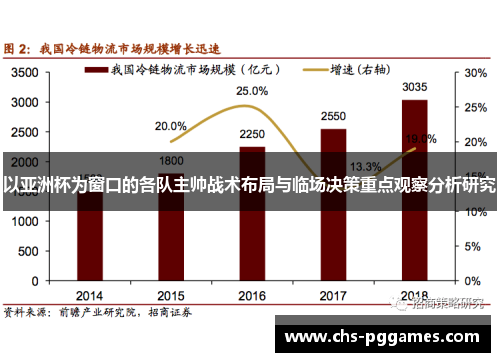 以亚洲杯为窗口的各队主帅战术布局与临场决策重点观察分析研究 以亚洲杯为窗口的各队主帅战术布局与临场决策重点观察分析研究