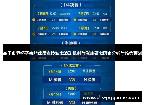 基于世界杯赛事的球员竞技状态波动机制与影响研究因素分析与趋势预测