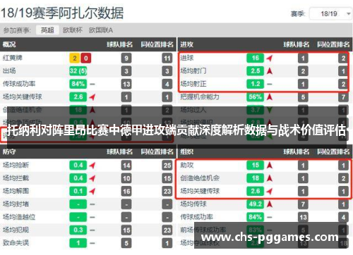托纳利对阵里昂比赛中德甲进攻端贡献深度解析数据与战术价值评估