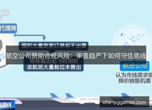 航空公司赞助合规风险：审查趋严下如何守住底线